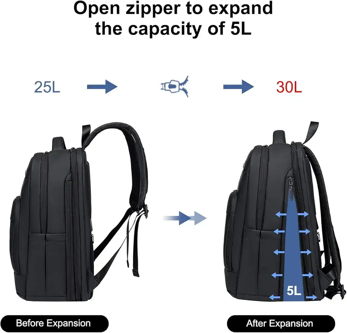 حقيبة اركتك هنتر GB00708 هي حقيبة ظهر أنيقة وعملية - The Arctic Hunter GB00708 is a stylish and functional backpack - Sooqja سوقجة