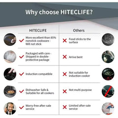 مقلاة HITECLIFE غير لاصقة – أداء عالي وجودة تدوم - ٢٨ سم - Sooqja سوقجة