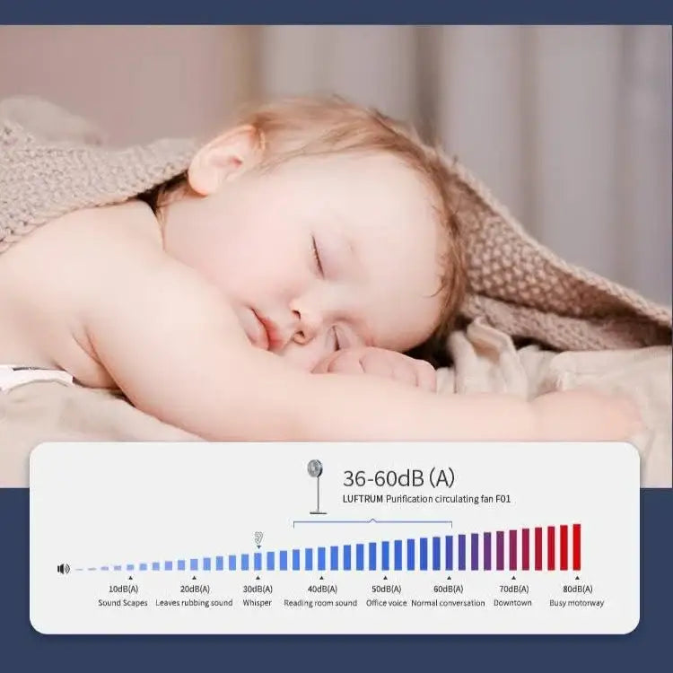 مروحة LUFTTRUM الزرقاء الكريستالية - تجربة تبريد فاخرة وأنيقة - Sooqja سوقجة