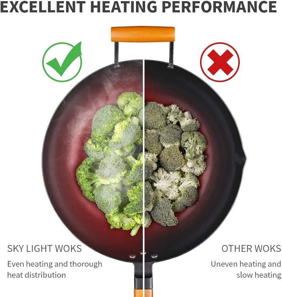 صاجية Sky Light الأصلية بغطاء زجاجي – جودة عالية لطهي مثالي - Sooqja سوقجة