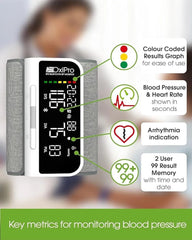 جهاز قياس ضغط الدم الذكي OxiPro BP2 مع تطبيق ومزامنة بلوتوث – شاشة كبيرة ودقة عالية