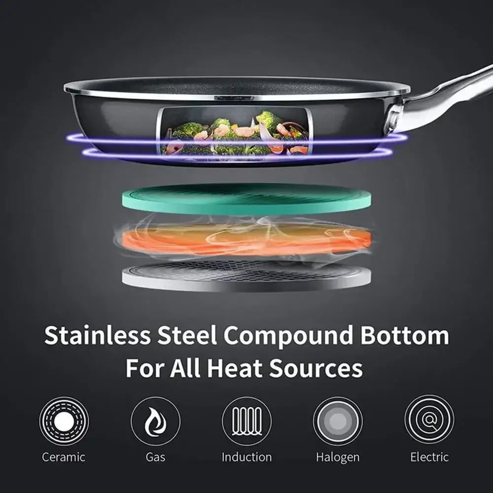 مقلاة HITECLIFE غير لاصقة – أداء عالي وجودة تدوم - ٢٨ سم - Sooqja سوقجة