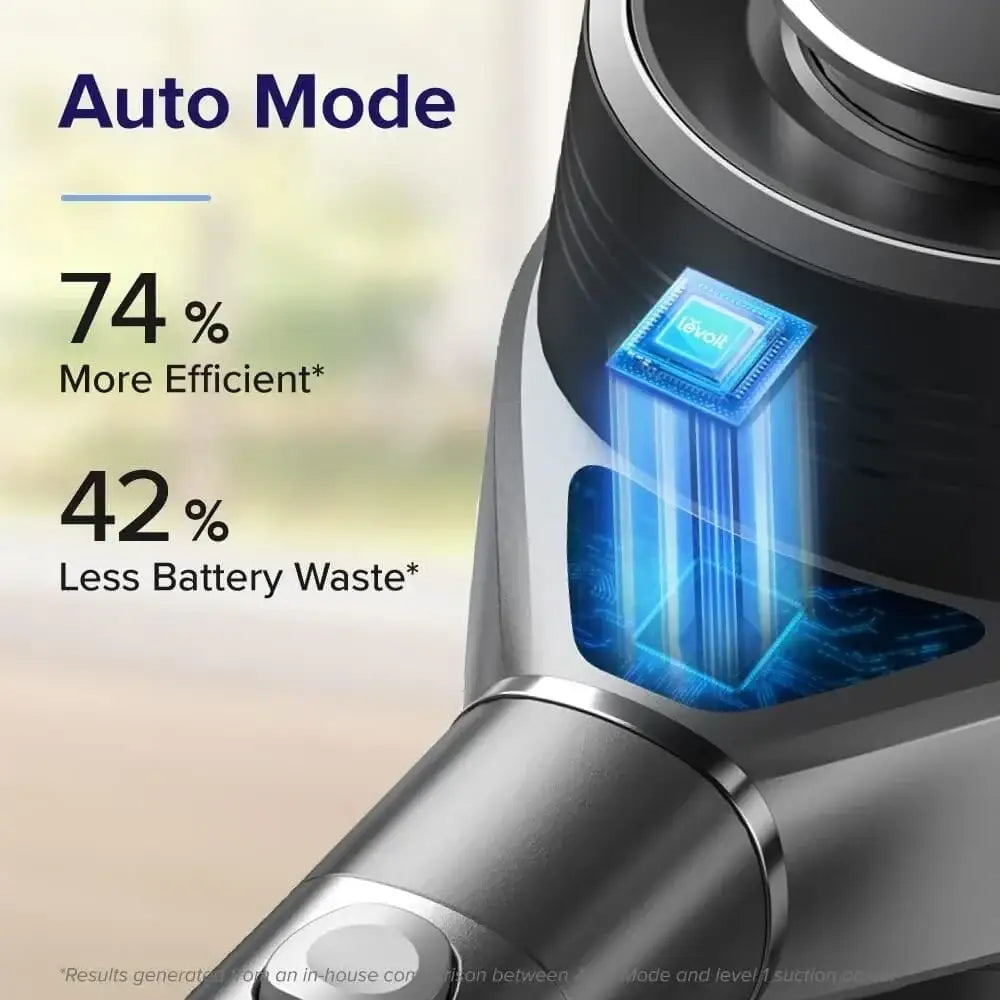 مكنسة Levoit VortexIQ 40 اللاسلكية – قوة تنظيف ذكية وسهولة استخدام لا تُضاهى! - Sooqja سوقجة